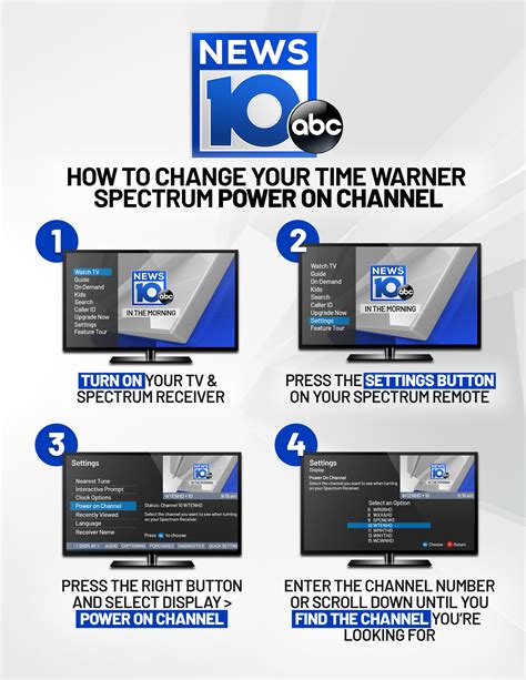 Spectrum tv guide printable - creatorgor
