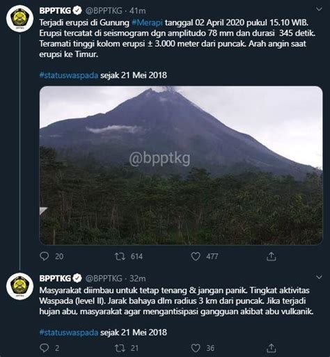 Gempa disebutkan terjadi di pacitan, jawa timur, pada pukul 04.07 wib. Status Merapi Hari Ini : Berita Status Gunung Merapi Hari ...