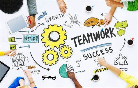 Building Effective Teams - 5 Actions For Team Leaders