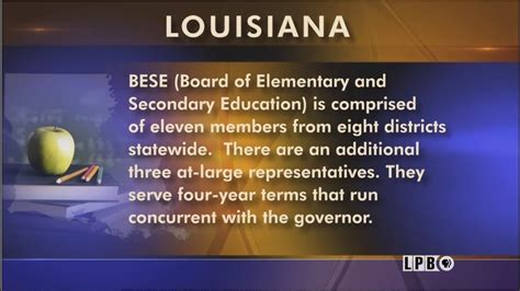 Bese Elections Part 2 092719 Louisiana The State Were In