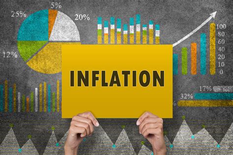 Inflation Is Back Part 9 Two Sentences Say It All Bmg