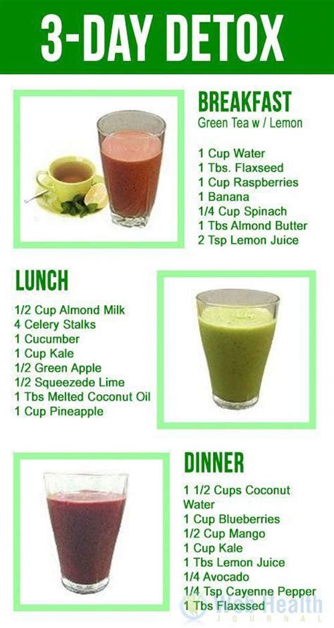 Famous 7 Day Juice Cleanse Weight Loss Ideas Info Tentang Tempat Wisata