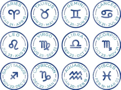 January 28 birthday horoscope they are check your free online horoscope. A List of Zodiac Signs and Dates You Need to Bookmark ...