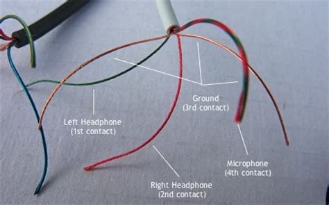 Headphone Wiring Diagram Colors Best Logic