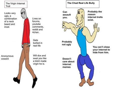 Virgin Troll V CHAD BULLY Virgin Vs Chad Know Your Meme