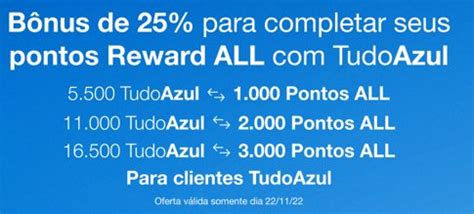 Black Friday ALL Transfira pontos do TudoAzul para o ALL conversão