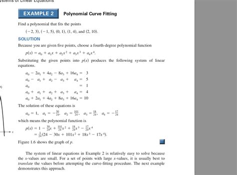Math Polynomial Curve Fitting And Linear Algebra Math Solves Everything