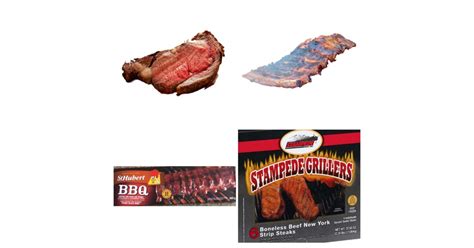 Match it to your goals and activity level to help you make better nutritional choices. Which meat has the most calories?