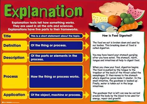 Teks explanation itu sebenarnya satu type dengan procedure text. Contoh Explanation Text About Food - Movie Brot