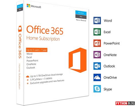 How to activate microsoft office 365 for free legally? Microsoft office 365 Product Key 100% Working: Features ...