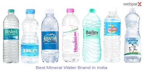 Best Mineral Water Brand In India Mineral Water Brands Water