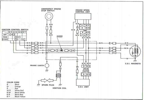 All wirings are safeguarded by a 30a fuse. Coolster 125cc Atv Wiring Diagram