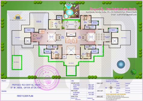 10 things to consider when choosing house plans online. Gigantic super luxury floor plan - Kerala home design and ...