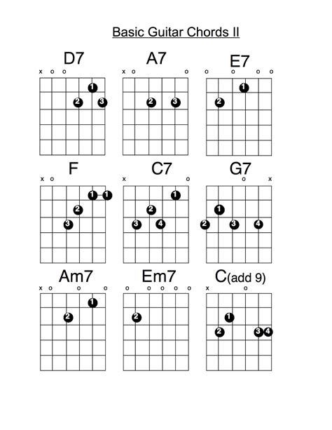Printable Chord Chart Guitar