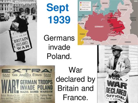 World War 2 Timeline Teaching Resources