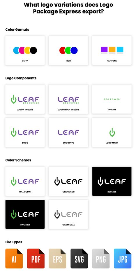 Logo Design Packages Uk