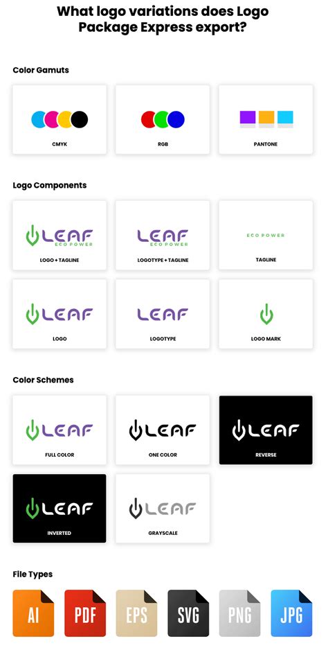 Logo Package Express Extension for Adobe Illustrator (Mac & PC) | JUST