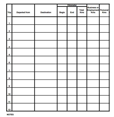 Sample Mileage Log Sheet