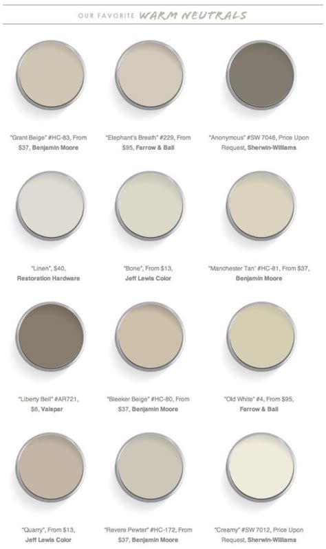 Domaine Home Best Warm Neutral Paint Colors By Nita Best Neutral