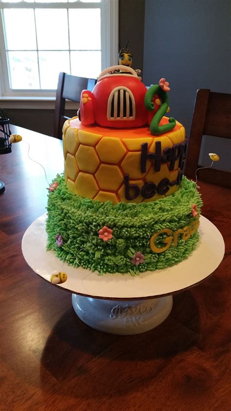 How do you set up a broken wing butterfly (bwb) option strategy? Bee Movie Cake - CakeCentral.com