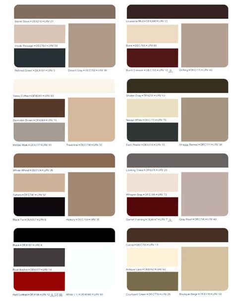 Kelly Moore Exterior Color Chart We