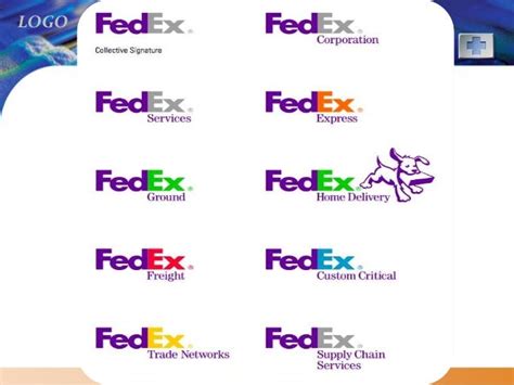 Fedex Logo