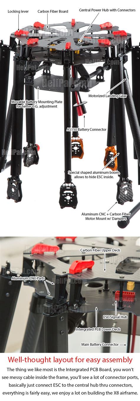 Hexacopters, octocopters, hex y's and octo x's can provide stable heavy lift platforms good for photography and other uses. Tarot X8 Octocopter Build Kit | Diy drone, Building, Tarot