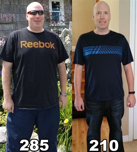 M4360 285lbs 210lbs 75lbs 6 Months Low Carb Low Calories