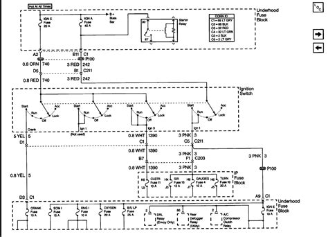 Working with jack in newrockies technical support, i double check all wires against the diagram, everything is matching. 1999 S10 2.2L Fuse Box Quesion. There are two (what appear to be) main power terminals on the ...