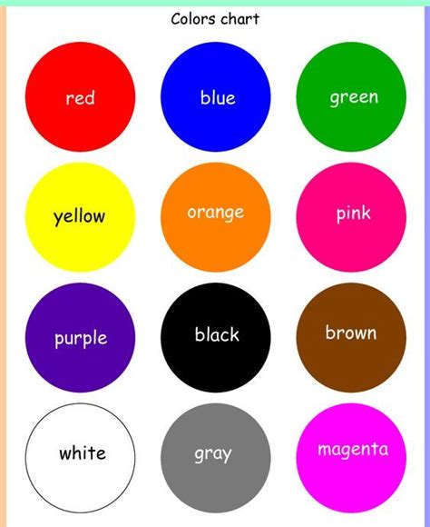 Learning Charts Basic Colors Basic Colors Color Chart