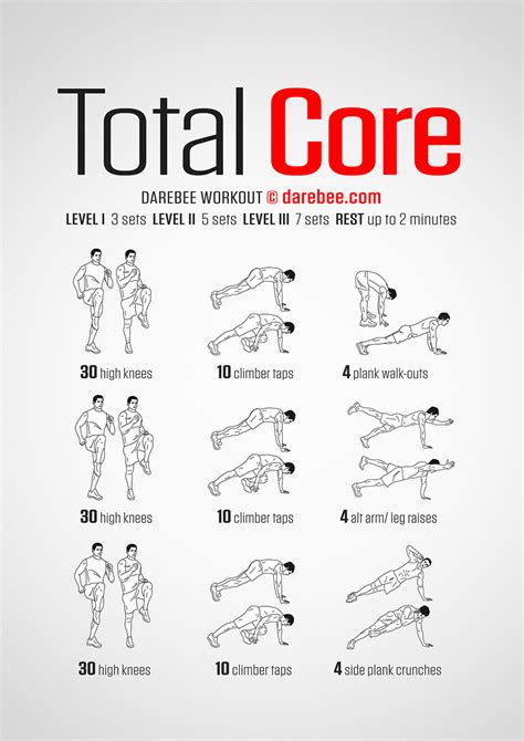 Workout Routine For Core