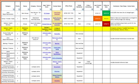 With this college budget spreadsheet, of course. Corn Cost Per Acre Spreadsheet Spreadsheet Downloa corn ...