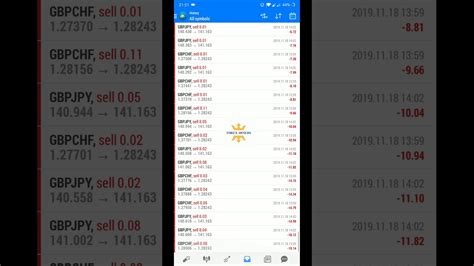 In addition to the above forex robots, the developer is also offering a trade for me service… FOREX MINER EA V3.0 PROFIT - YouTube