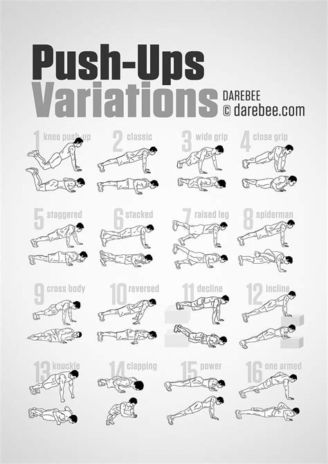 push up variations exercise health exercise tips infographic health tips infographics health
