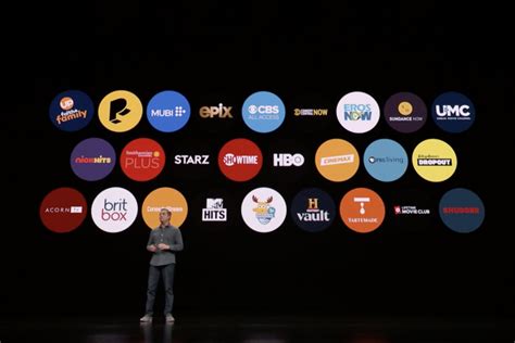 Television channel frequencies this page was last edited on 10 february 2021, at 22:00 (utc). Apple TV Channels FAQ: Services, pricing, availability ...