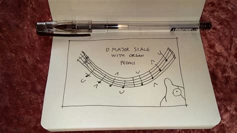 Playing D Major Scale With Pedals Secrets Of Organ Playing When You