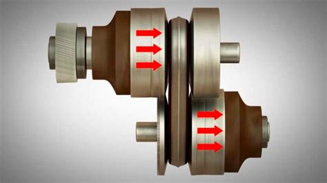 Continuously Variable Transmission Working Principle 3d Animation