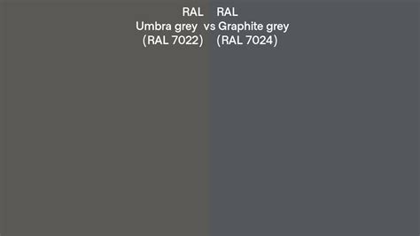 Ral Umbra Grey Vs Graphite Grey Side By Side Comparison