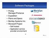 Images of Proliance Software