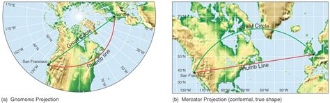 Science Mr Robison 7 Latitude And Longitude