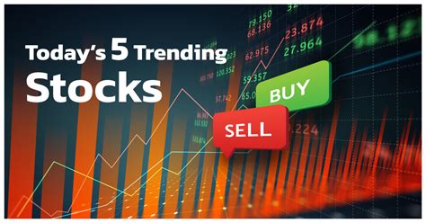 Why These 5 Stocks Are Trending Today Stock Target Advisor