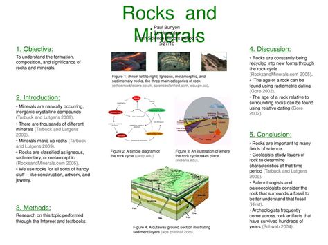 Ppt Rocks And Minerals Powerpoint Presentation Free Download Id