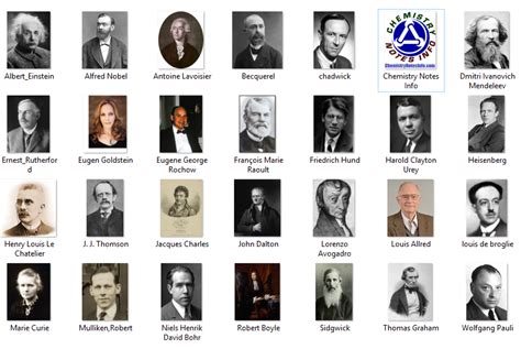 100 Famous Scientists And Their Inventions In 2023 Famous Scientist