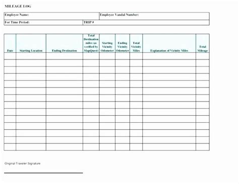Essentially, it tries to predict failure before it actually happens by monitoring the machine during normal operations. 50 Preventive Maintenance Template Excel Download | Ufreeonline Template