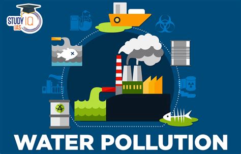 What Is Water Pollution And Its Causes Effects Types