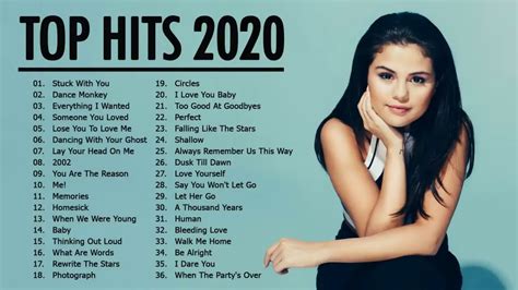 Top 40 Popular Songs 2020 Best Pop Music Playlist On Spotify 2020