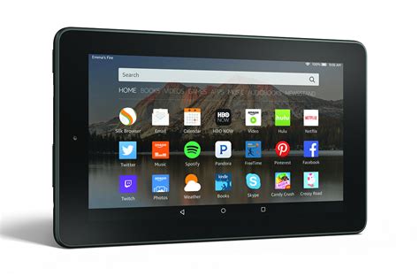 Each kindle fire you register with amazon has a specific email address which allows you to email certain types of documents and pictures to your kindle fire. How to choose the right Amazon e-reader | PCWorld