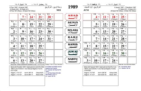 Kalender 1989 Jawa Lengkap Sinau