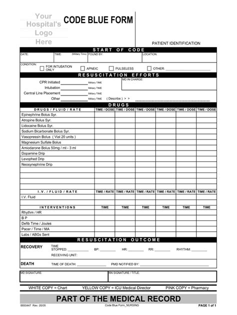 Printable Code Blue Documentation Template Printable Templates