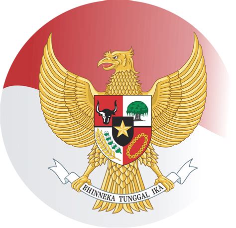 Indonesia Kita Garuda Pancasila